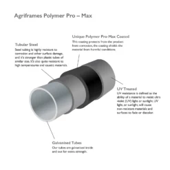 Agriframes Wall Arch - (H)2.3 X (W)1.5 X (D)0.45 M - Black -Garden And Outdoor Goods Store 13526224 1064975189689639