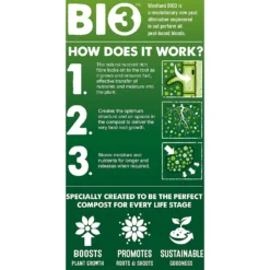 Westland Peat Free Multi-Purpose Compost With John Innes 50L -Garden And Outdoor Goods Store 14013778 1775003754411180